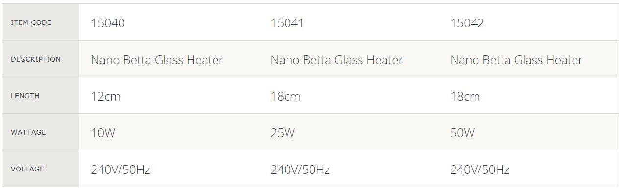 Aqua One Nano Glass Heater